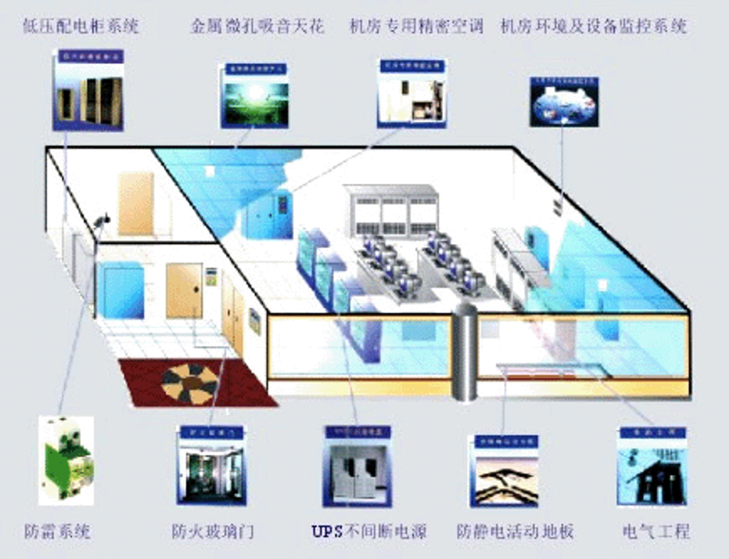 定制开发：企业成长的助推器